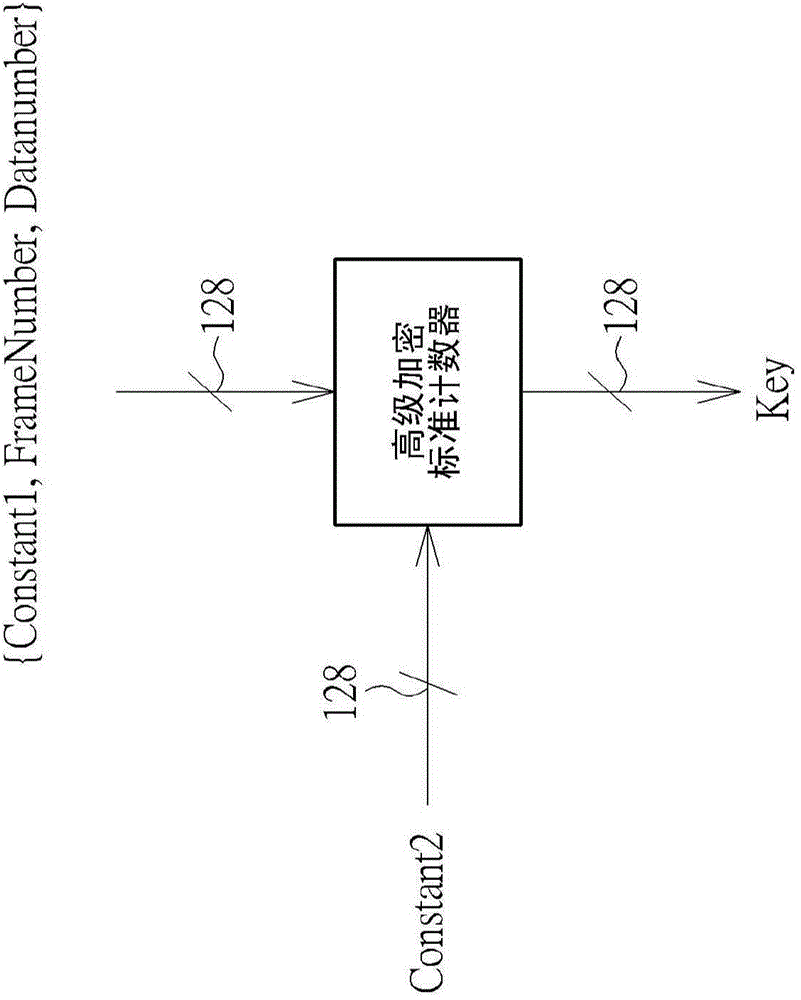 Decryption engine and decryption method