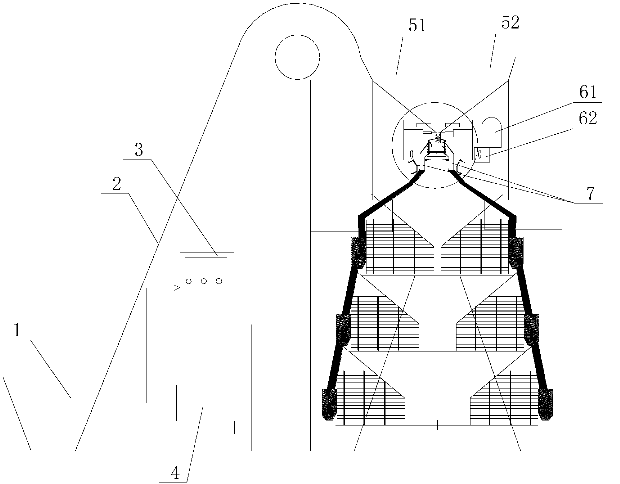 Full-automatic feeding system