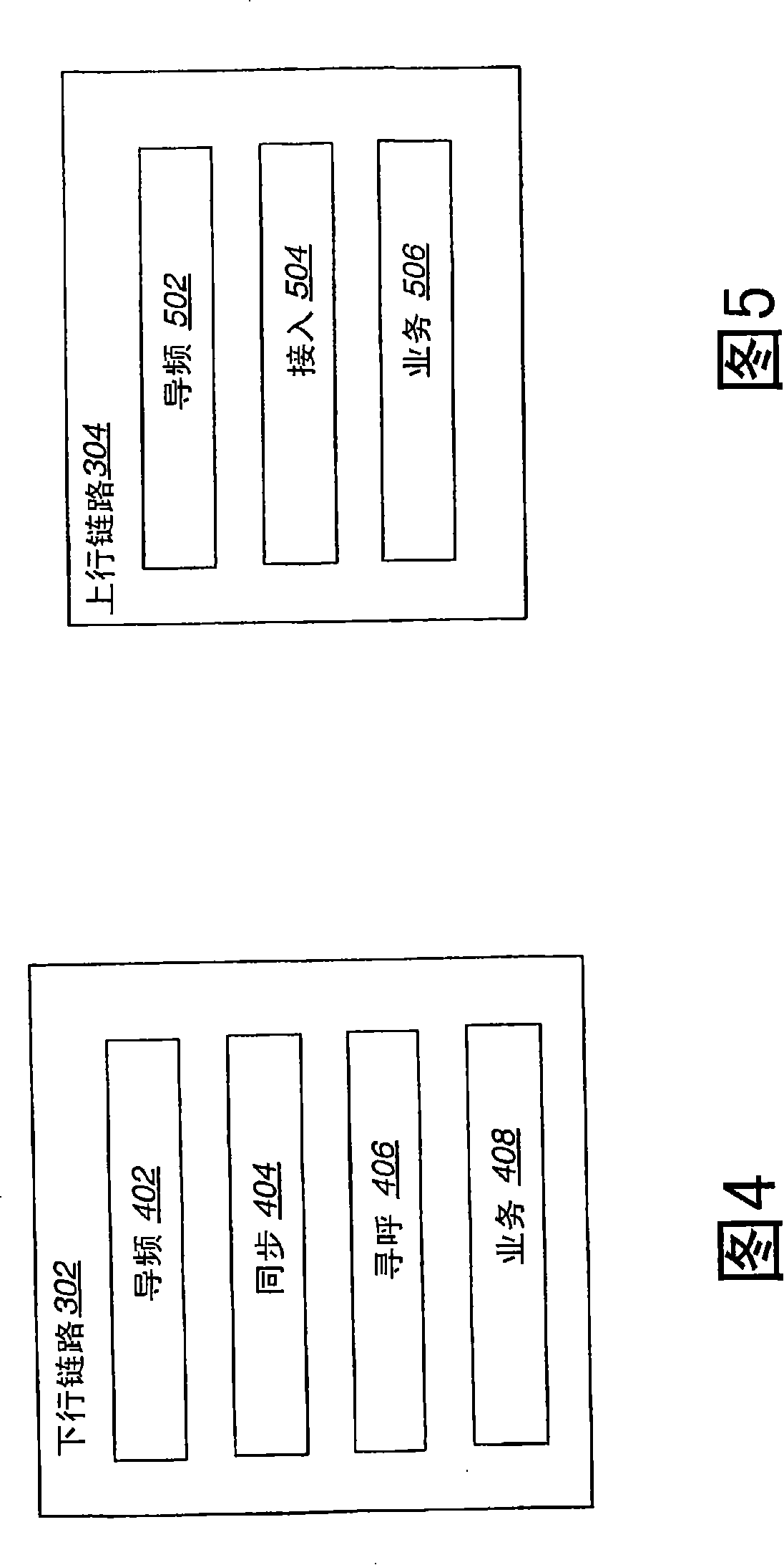 Channel estimation of a receiver multipath CDMA signal