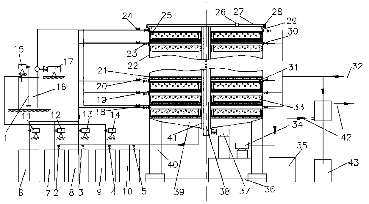 An integrated device and method for reaction, separation, washing, evaporation and drying