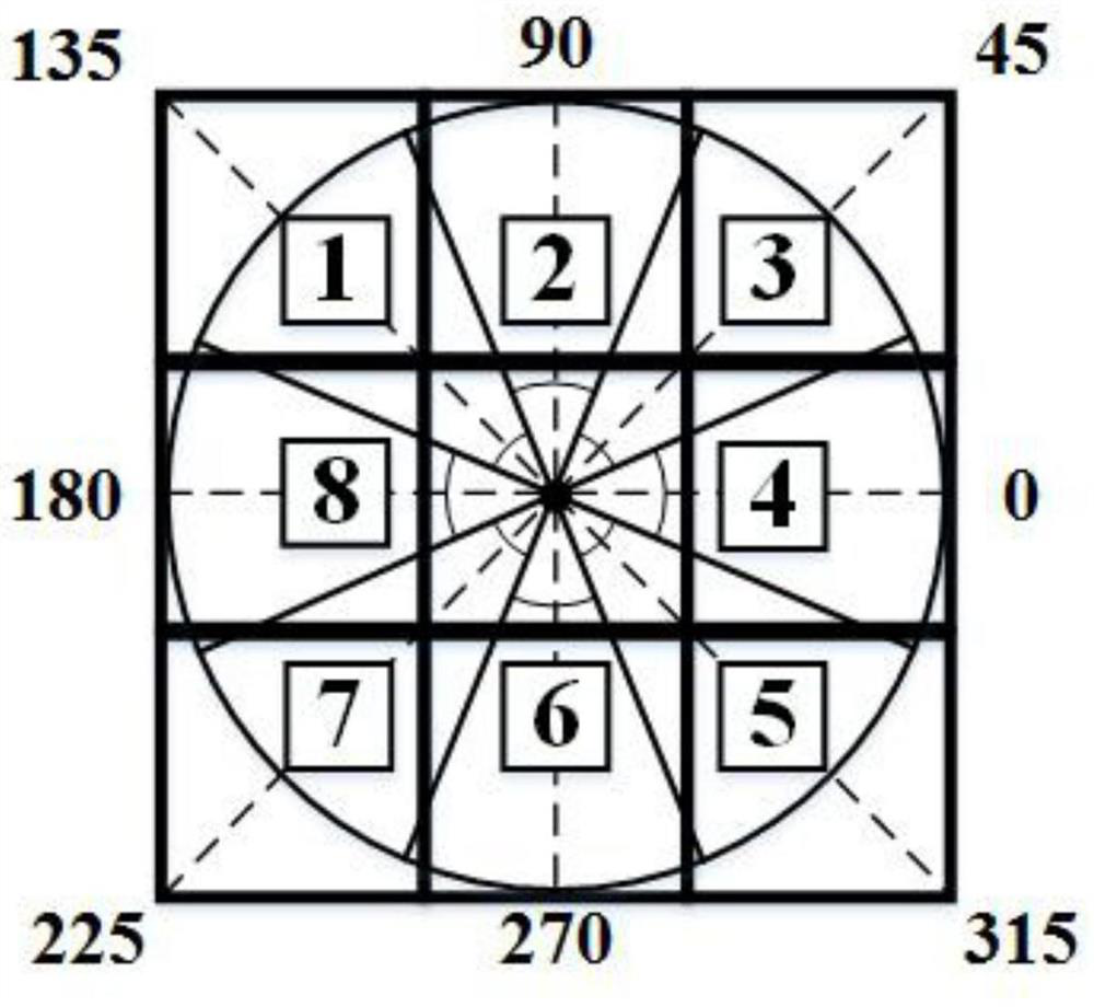 Edge image extraction method and system based on correlated imaging