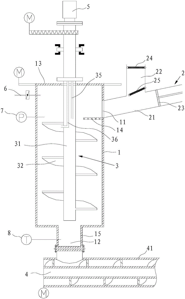 Heating spiral type material conveying device