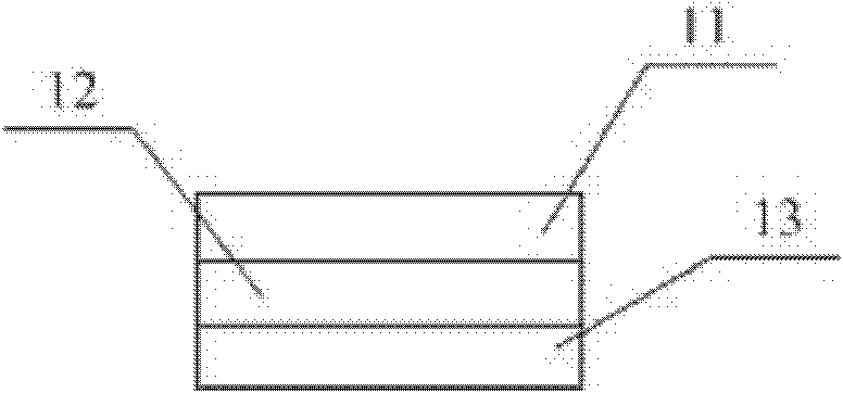 Zinc-nickel battery negative electrode active material, cable-stayed mesh negative electrode substrate, negative electrode and preparation method thereof