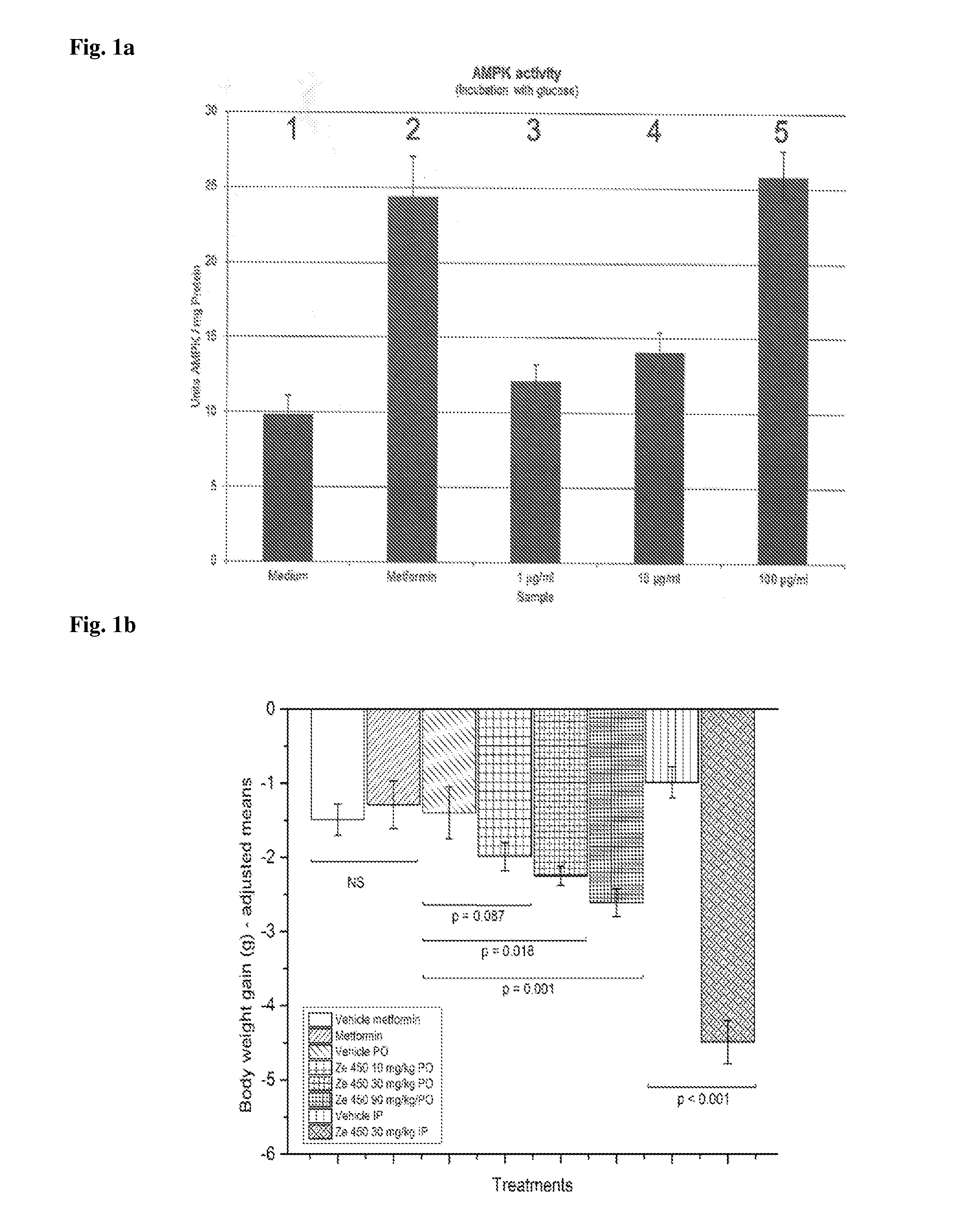 Pharmacological use of cimicifuga extract