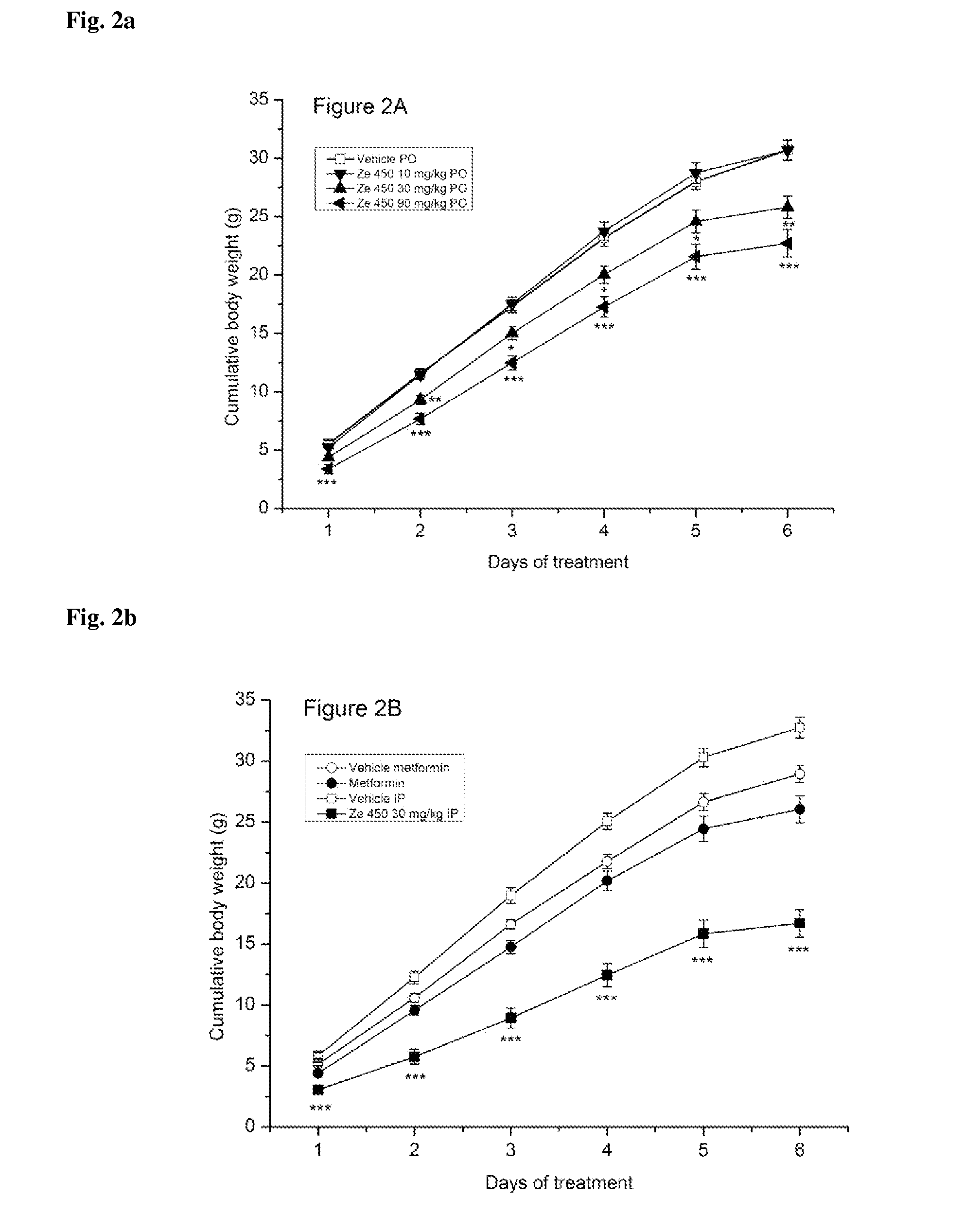 Pharmacological use of cimicifuga extract