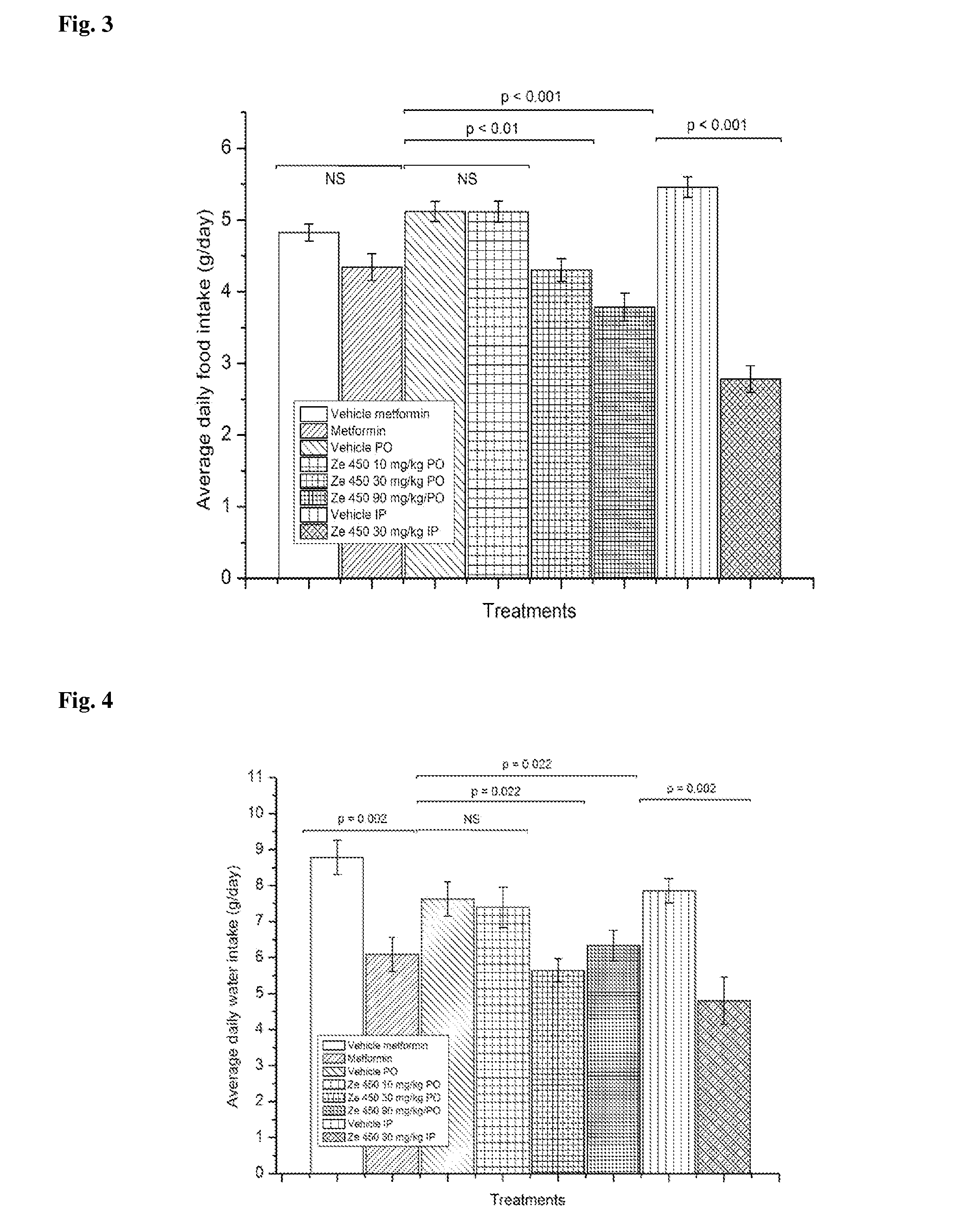 Pharmacological use of cimicifuga extract