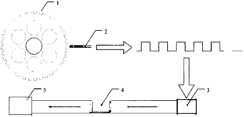 Method for checking vibration fault of fan blade of aerial engine