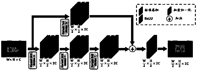 Tongue image segmentation method based on context-aware residual network