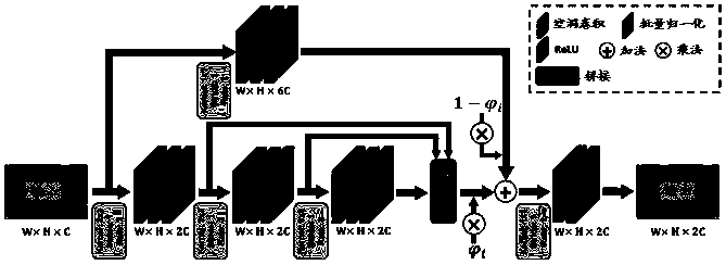 Tongue image segmentation method based on context-aware residual network