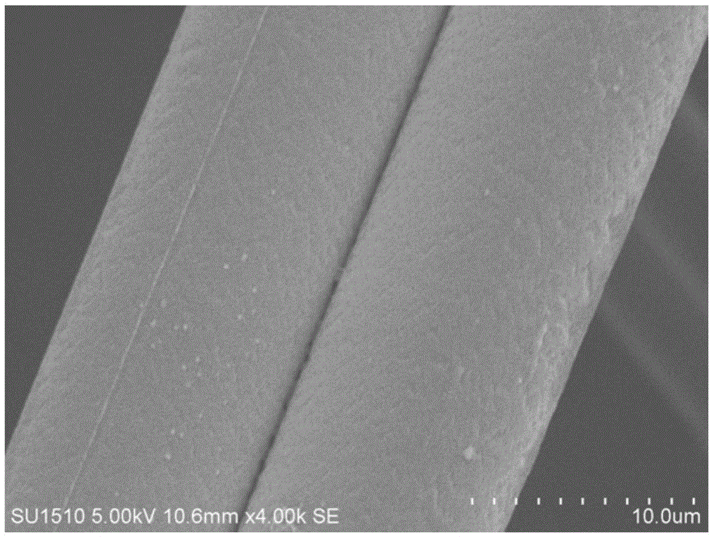 Method for preparing organic modification nano-montmorillonite enhanced polyimide fiber