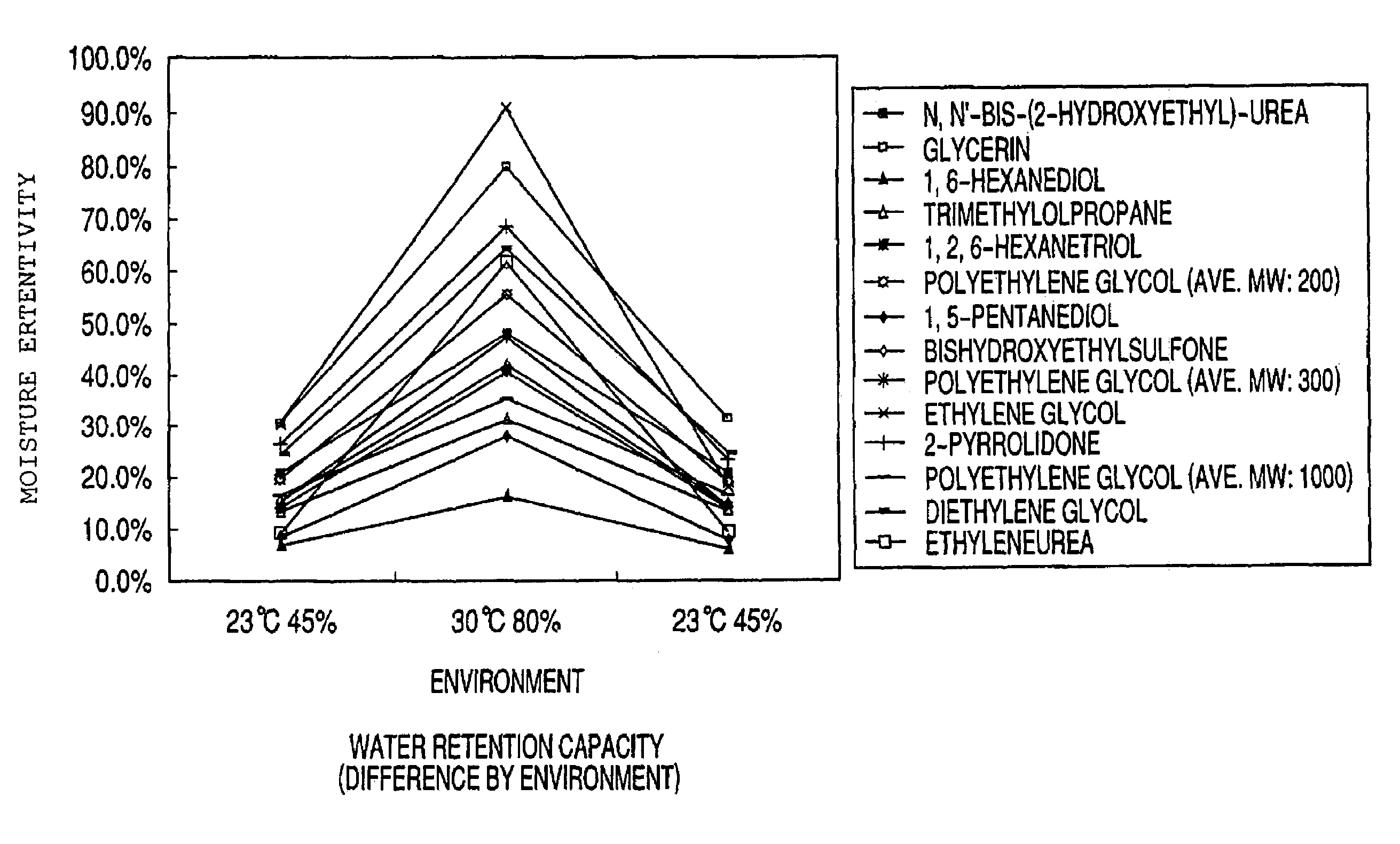 Liquid composition, set of liquid composition and ink, ink jet recording apparatus, and image forming method