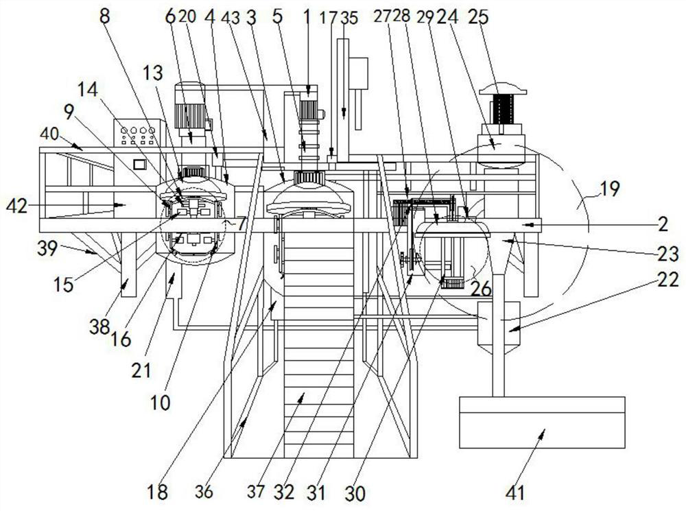 A high-shear mixing and emulsifying device for paint and coating processing and its working method