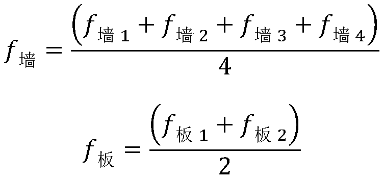 Evaluation method of building blasting vibration damage based on high-speed photogrammetry