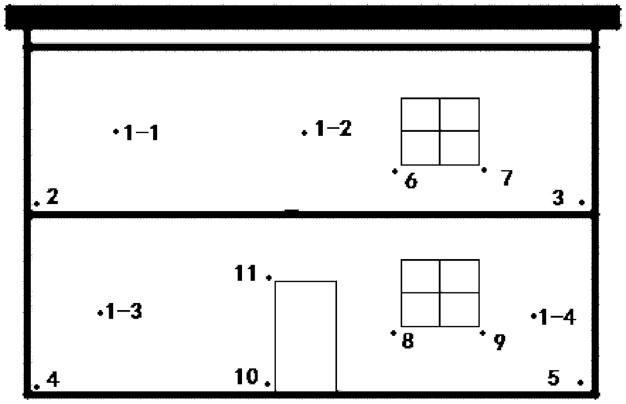 Evaluation method of building blasting vibration damage based on high-speed photogrammetry