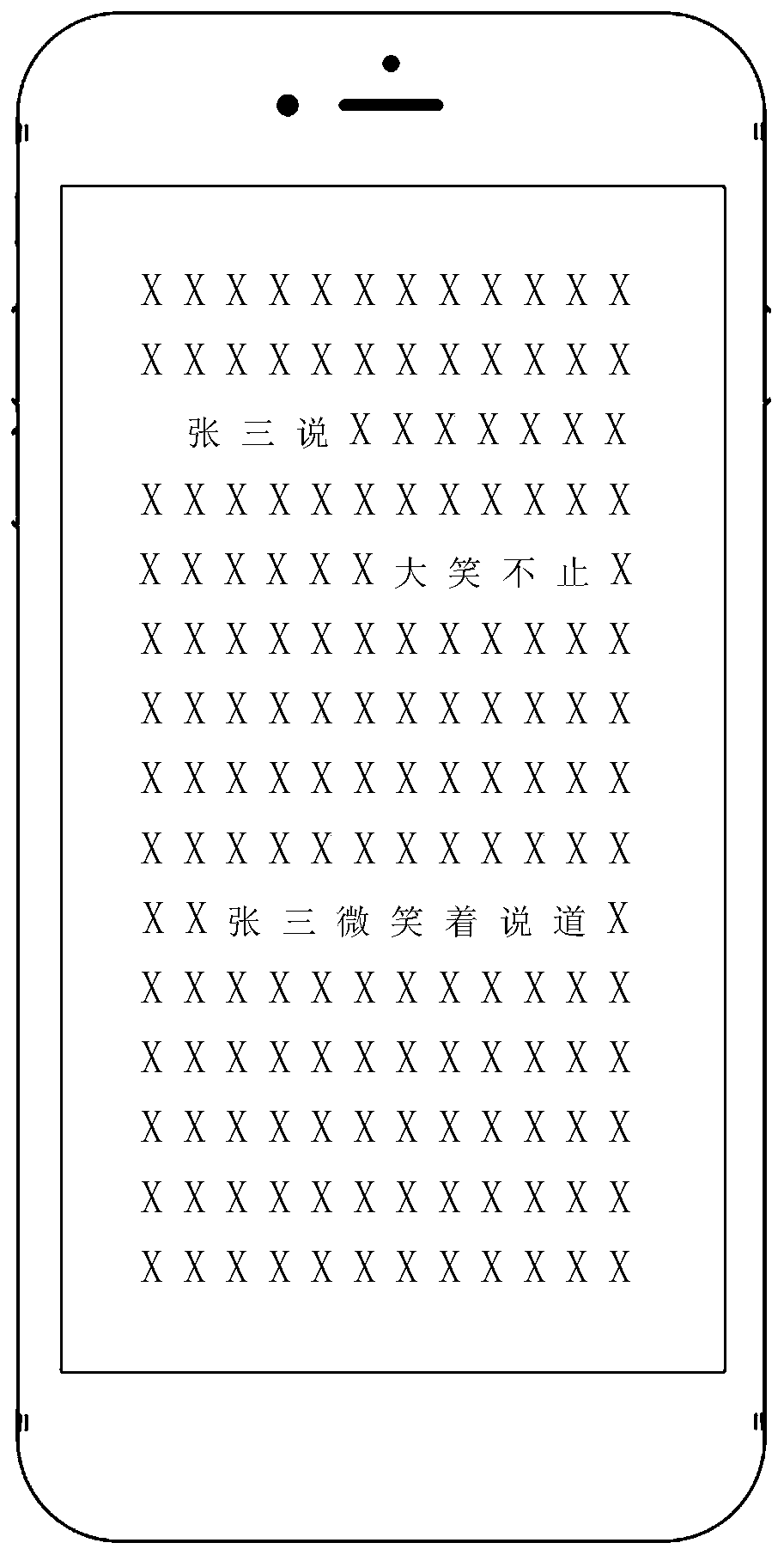 E-book page display method, device and terminal equipment