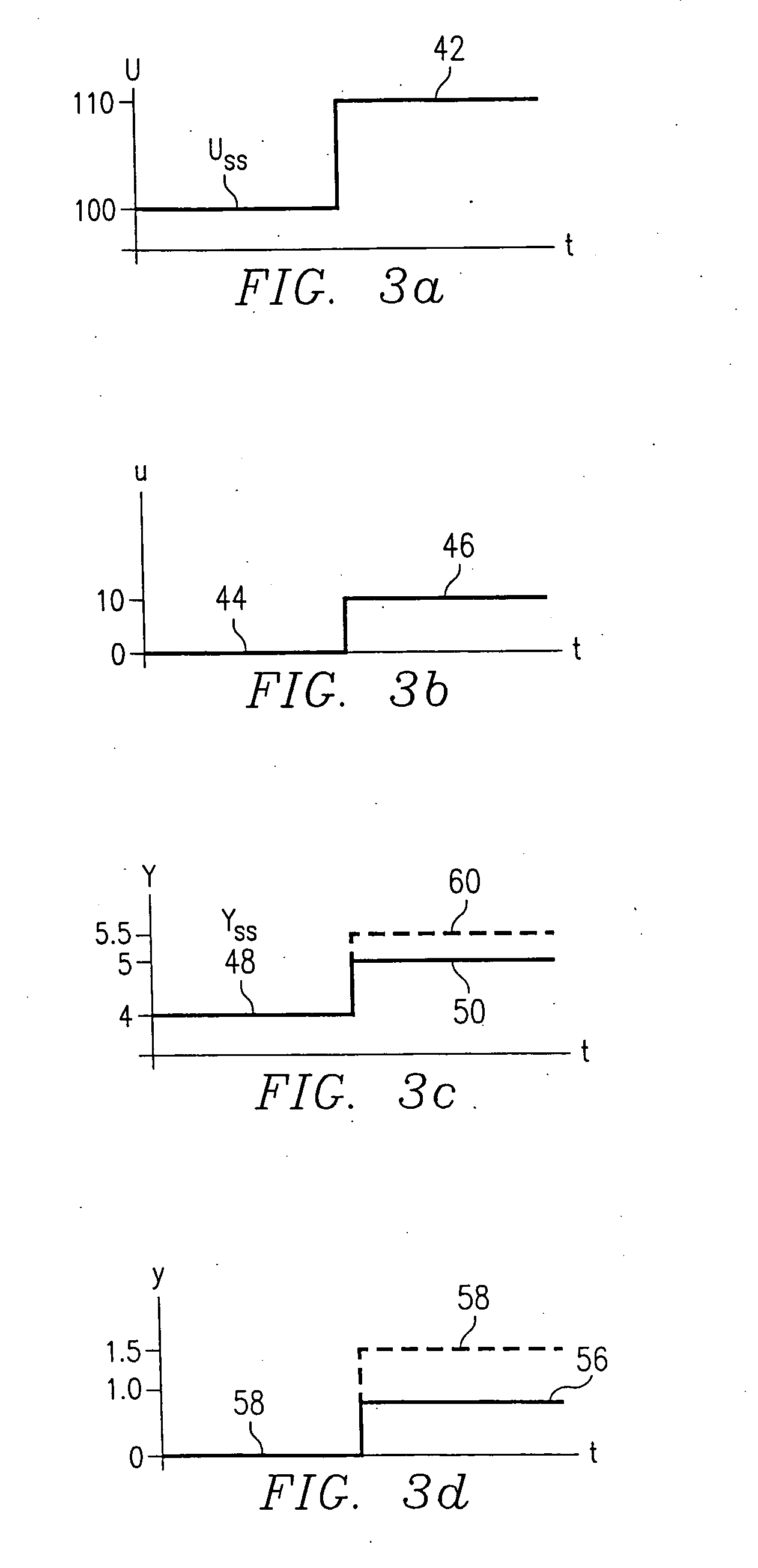 Method and apparatus for attenuating error in dynamic and steady-state processes for prediction, control, and optimization