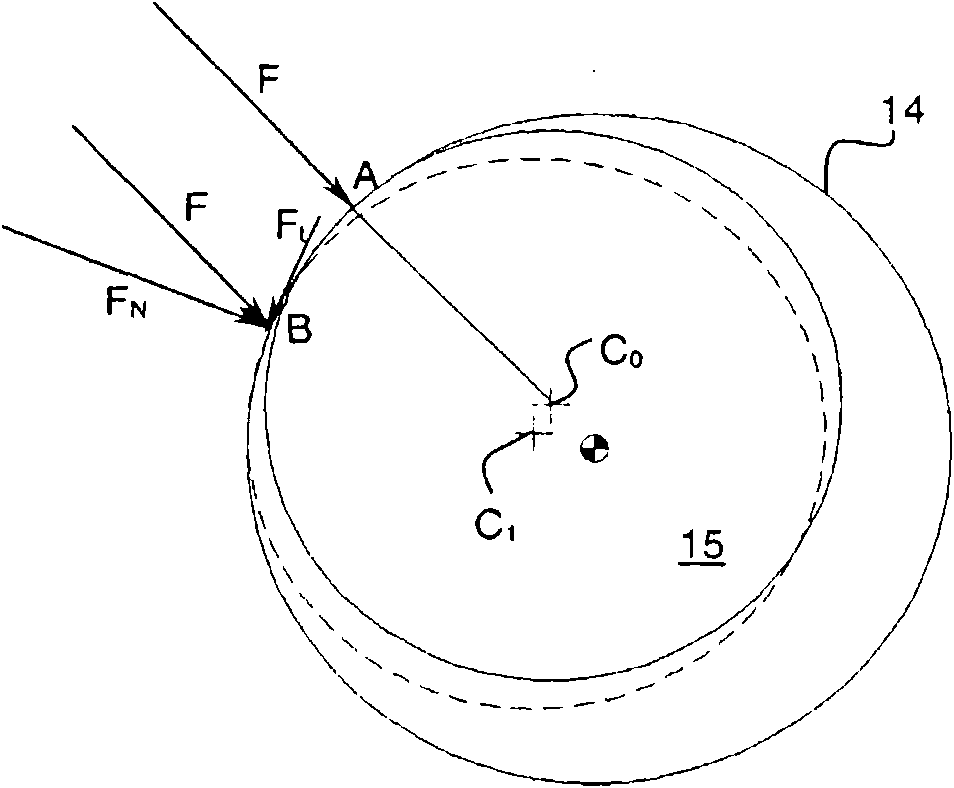 Roller mill for grinding particulate material