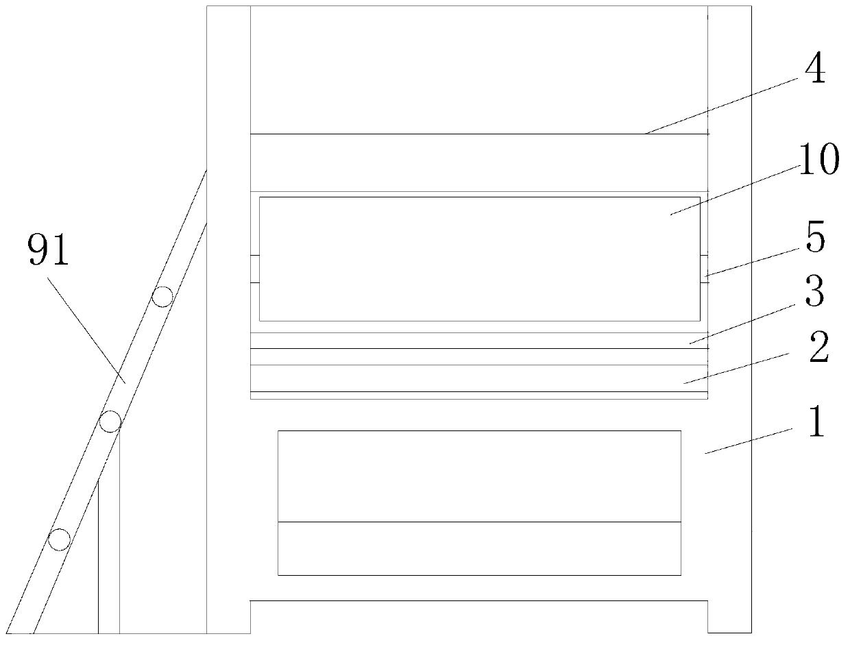 Adhesive interlining machining equipment