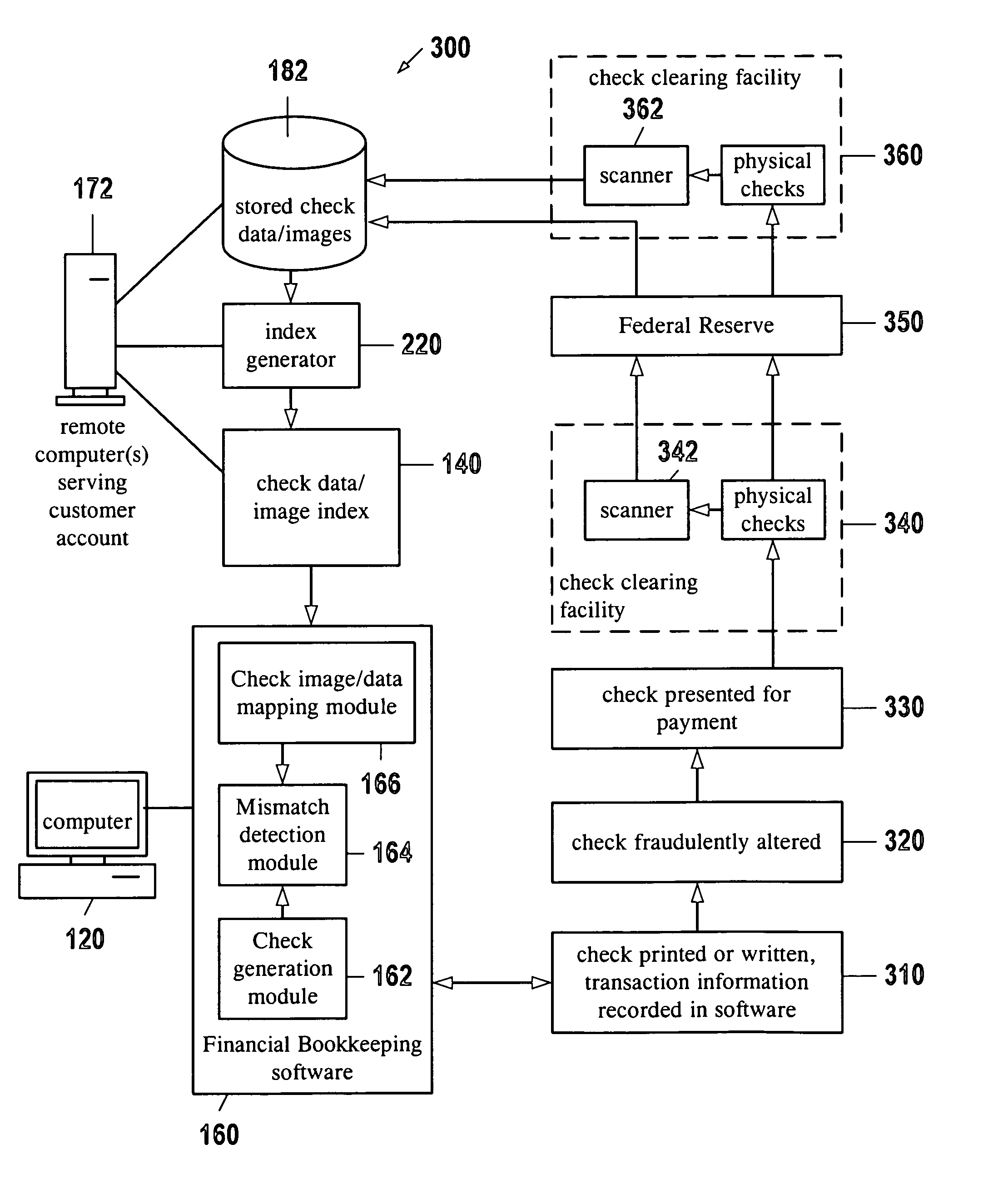 Check image access system