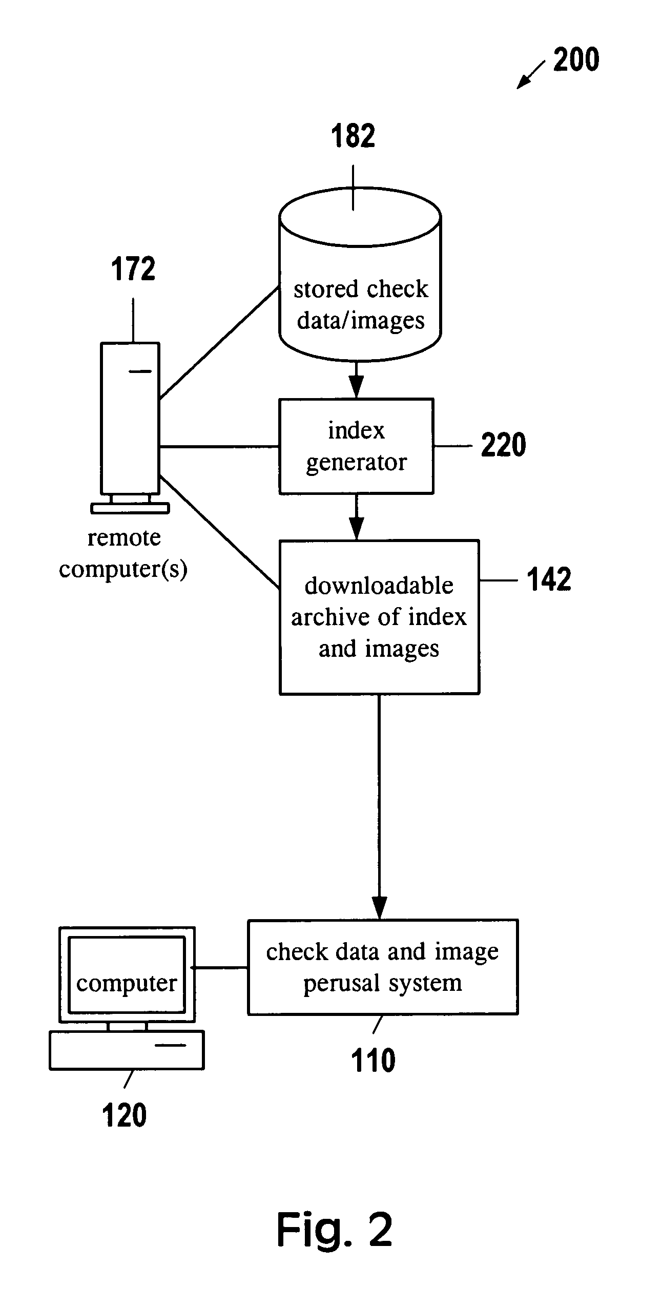 Check image access system