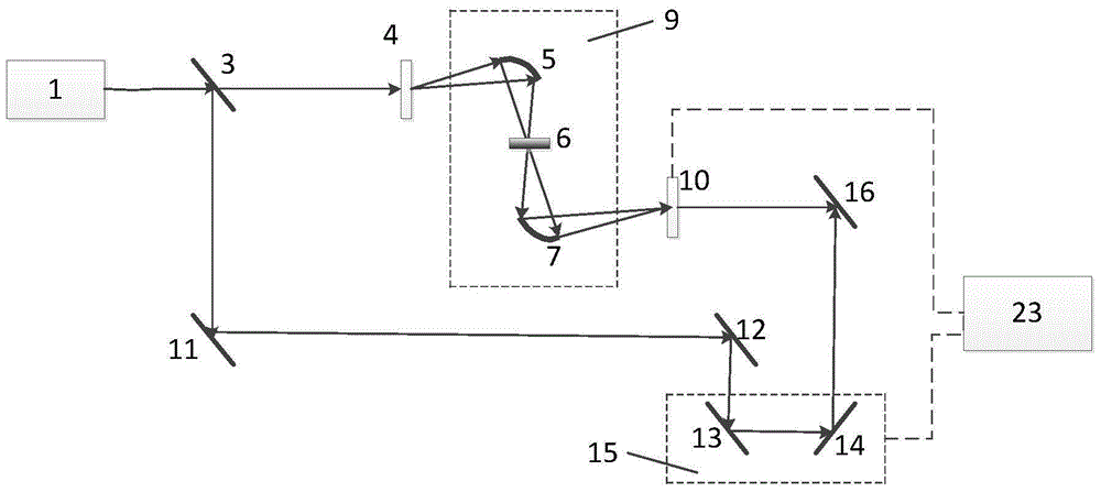 Terahertz time-domain spectrograph capable of entering at fixed angle and simultaneously detecting transmission and reflection