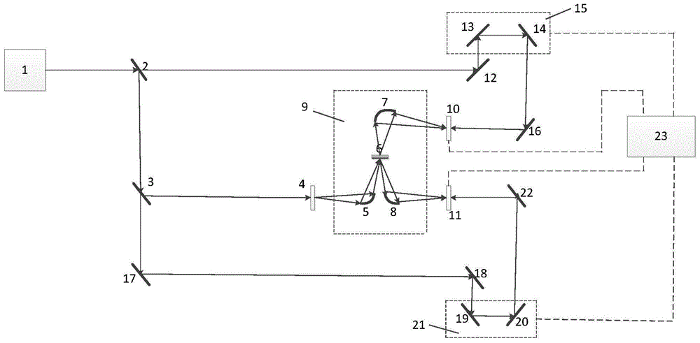 Terahertz time-domain spectrograph capable of entering at fixed angle and simultaneously detecting transmission and reflection