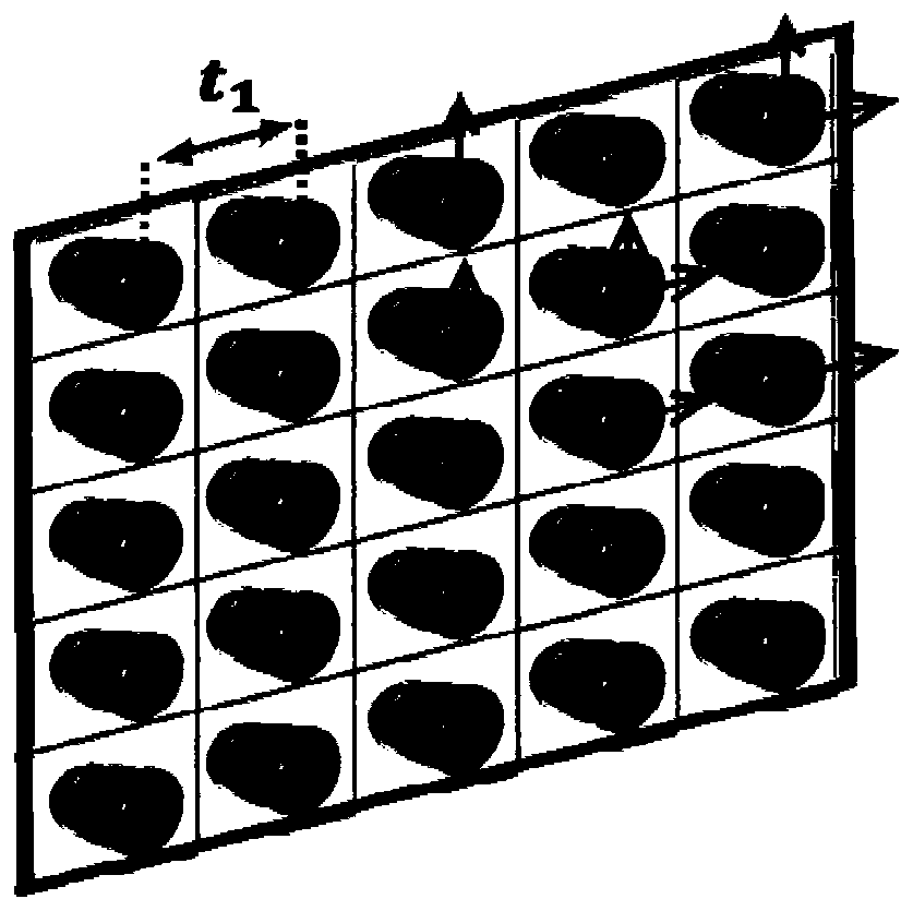 Light Field Image Compression Method Based on Linear Reconstruction