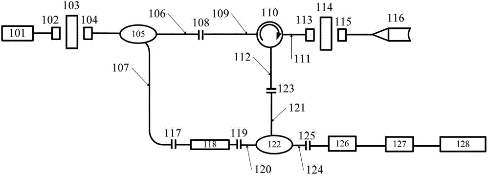 Device for eliminating laser radar speed measuring zero point