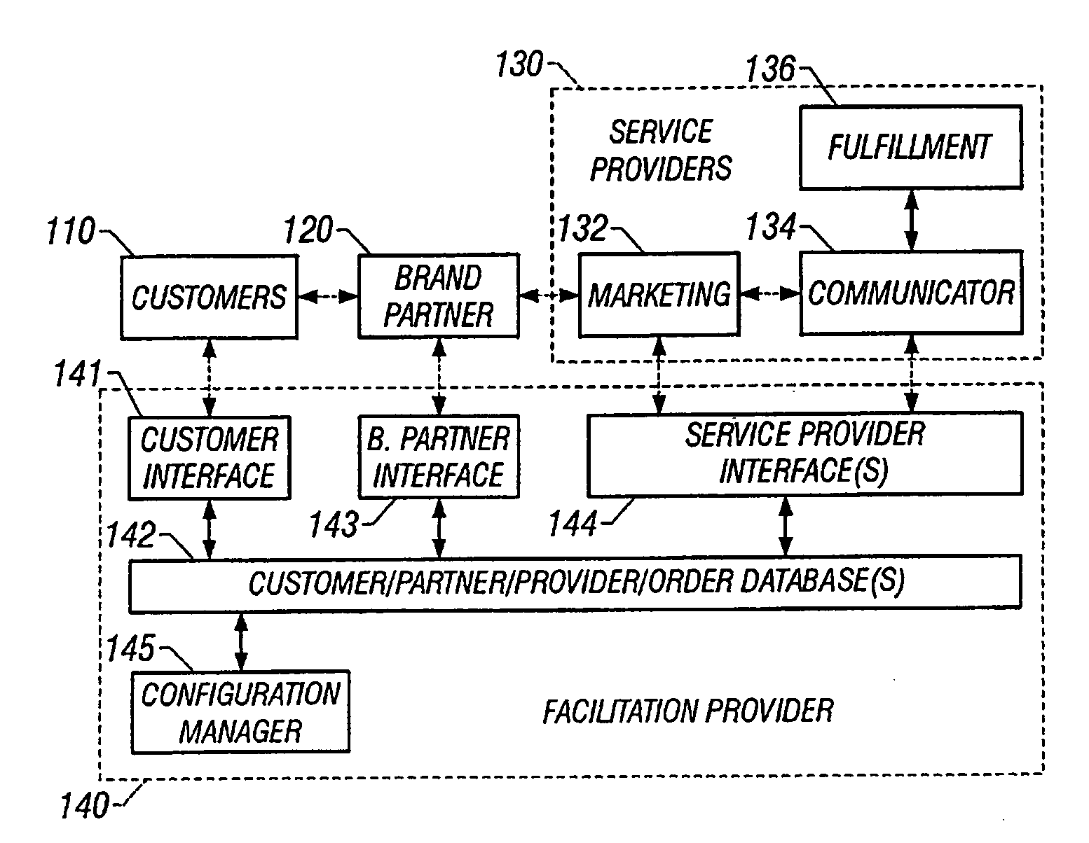 Method and apparatus for facilitating electronic acquisition and maintenence of goods and services via the internet