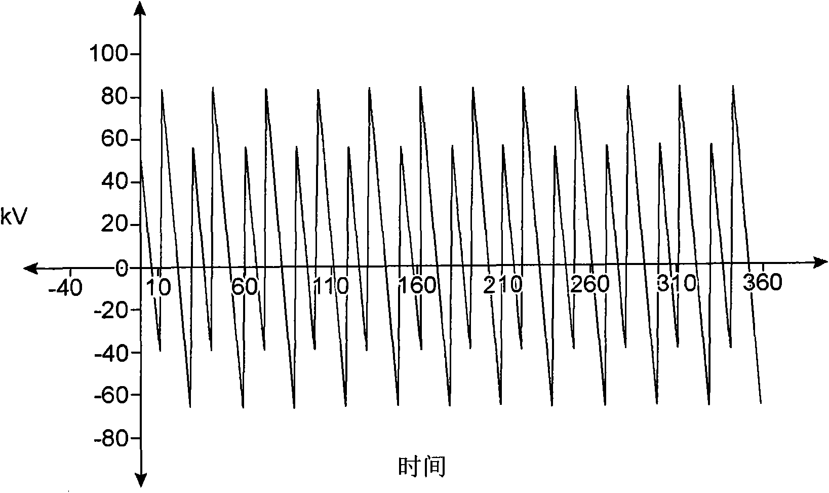 Interruptor chamber, HVDC bypass interrupter and high voltage direct current converting plant comprising such chamber