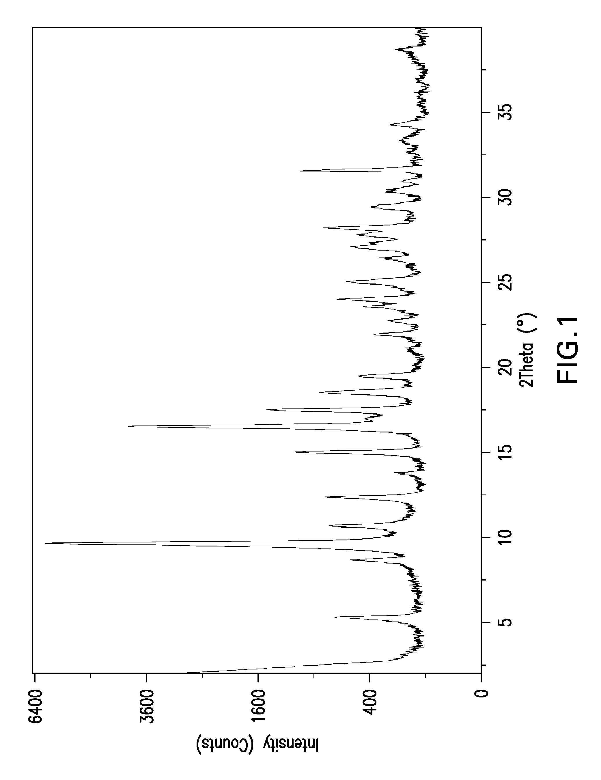 Crystalline form of a reverse transcriptase inhibitor