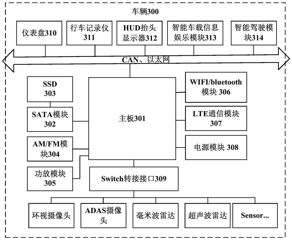 Human-computer interaction voice control method, device and vehicle based on user's emotional state