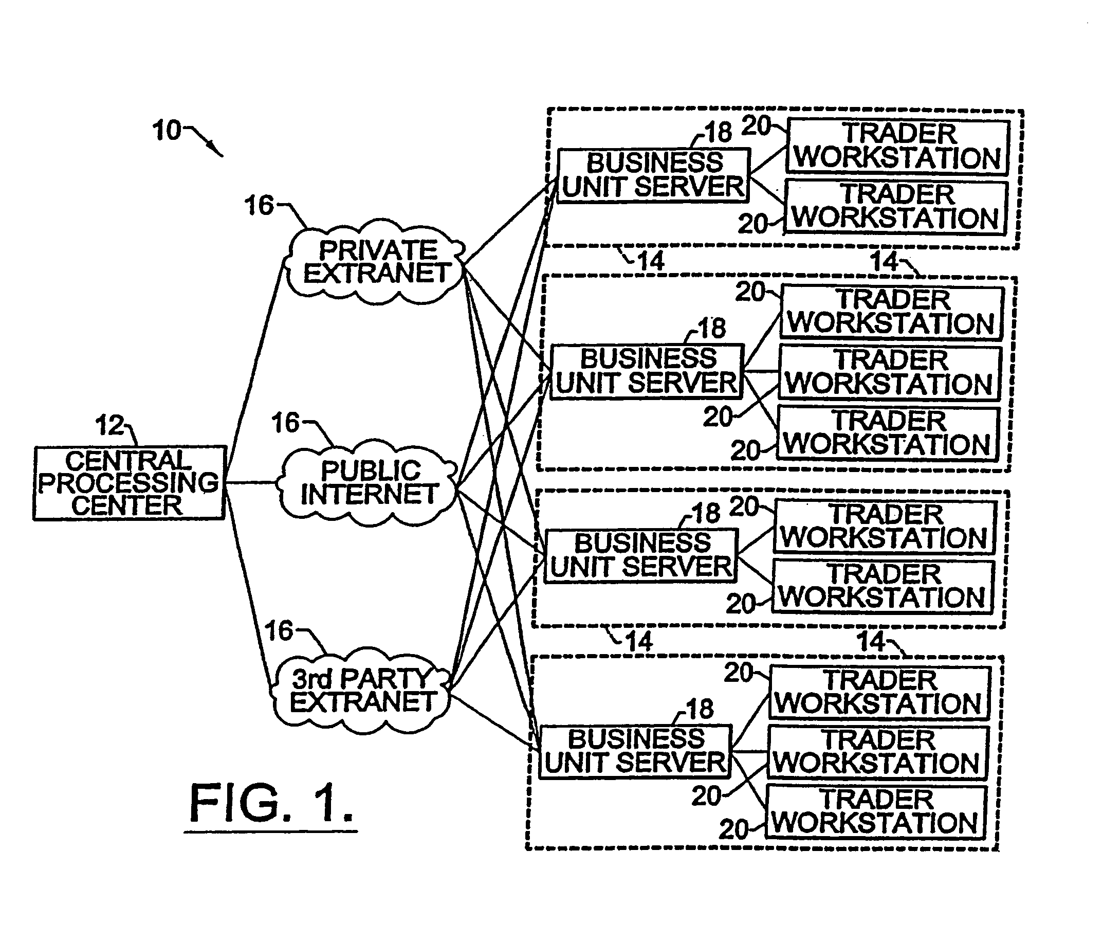 Systems for switch auctions utilizing risk position portfolios of a plurality of traders