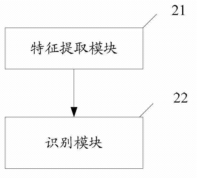 Identification method and device for truck brake shoe breakdown