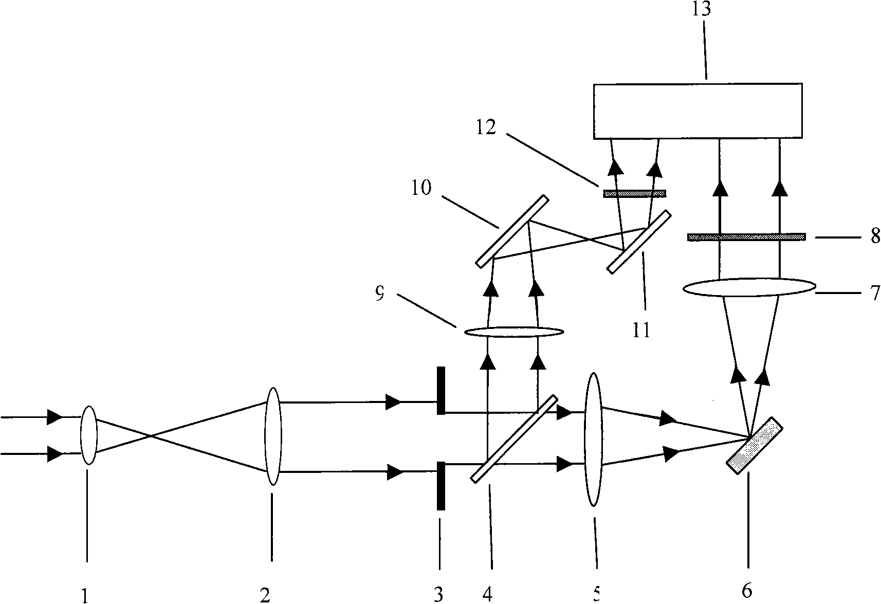 Method for measuring optical non-linear 4f phase coherent imaging