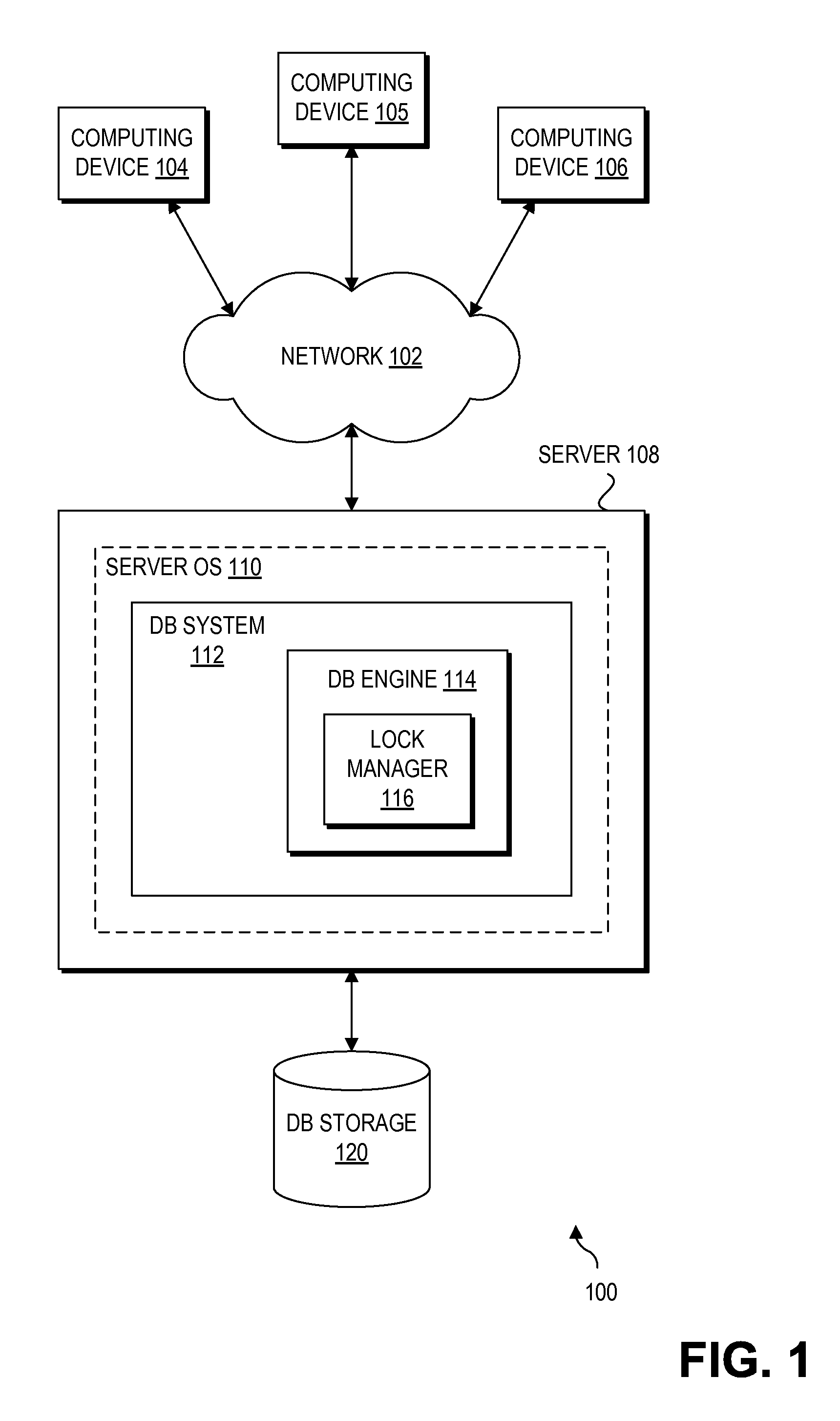 Hierarchical locking in b-tree indexes