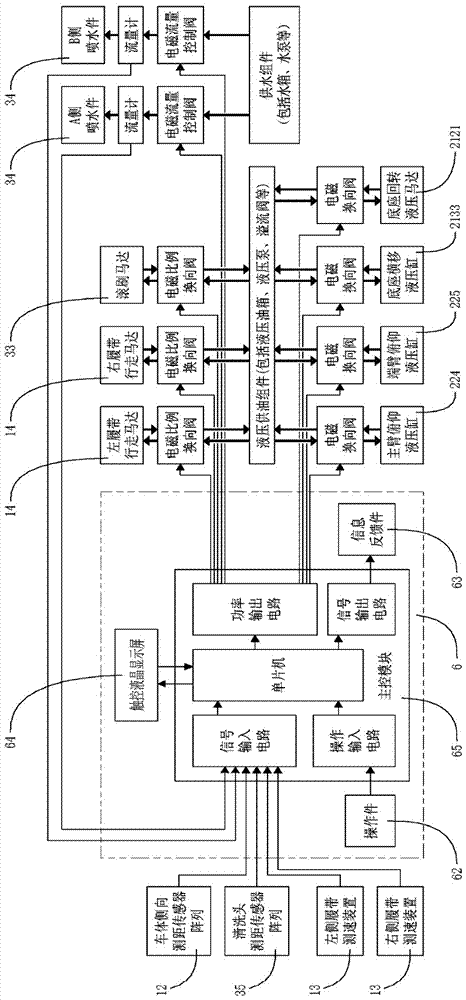 A photovoltaic array cleaning vehicle and a photovoltaic array cleaning method thereof