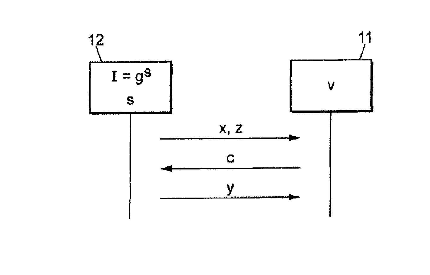 Control of an entity to be controlled by a control entity