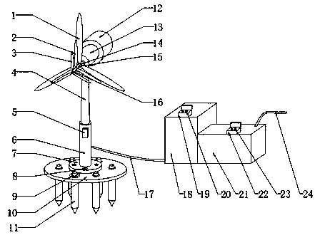 New-energy high-efficient wind power electric generation method