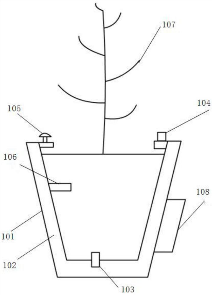 Vegetable pot and plant planting method