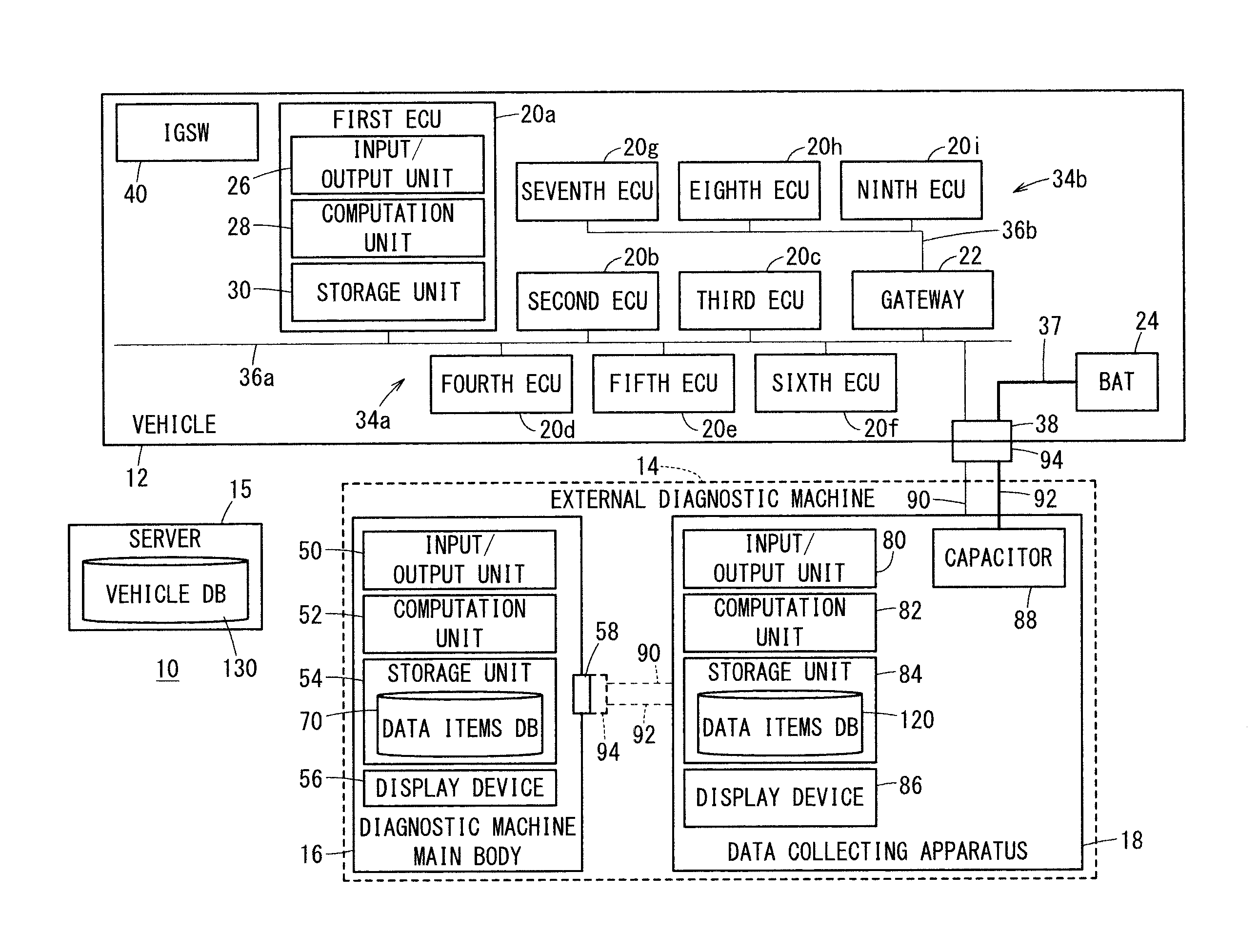 Vehicle diagnostic data collecting apparatus, vehicle diagnostic data collecting method, vehicle diagnostic machine, and vehicle diagnosing method