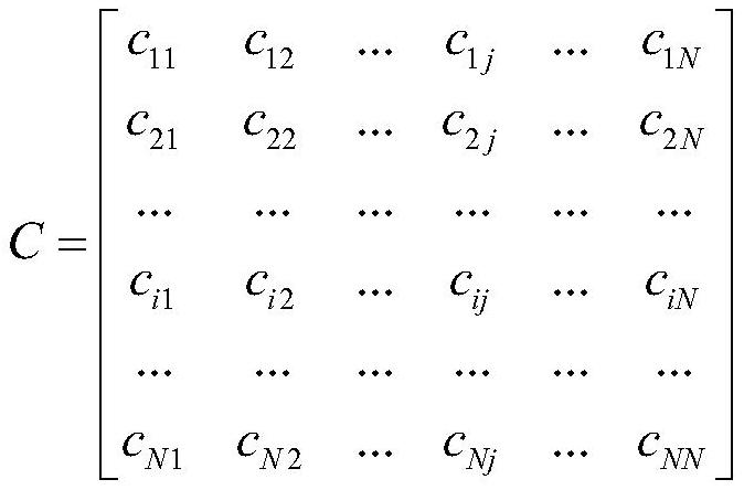 A method for identifying the last circuit breaker of valve group based on Dijkstra algorithm