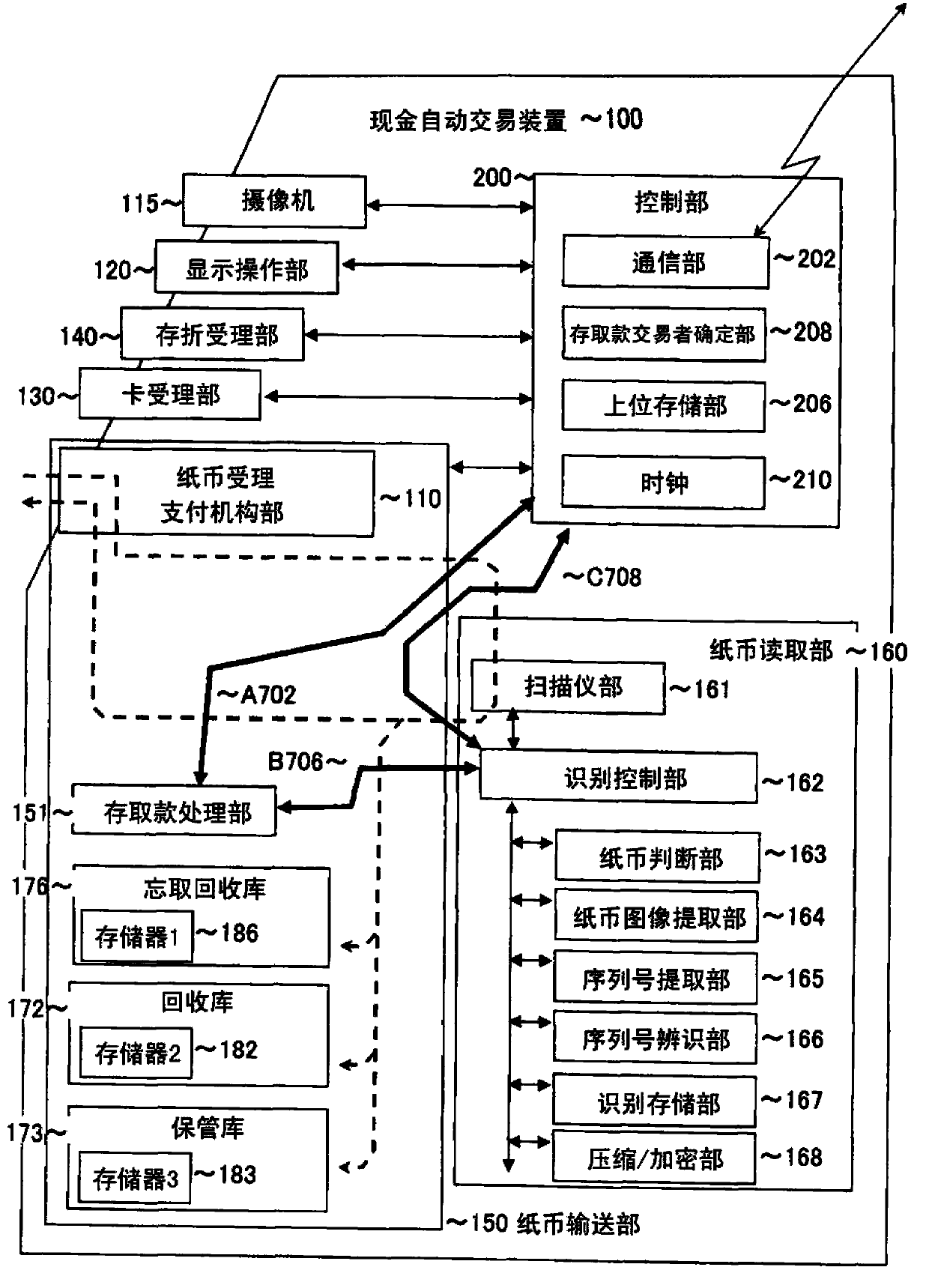 Paper money processing device and paper money processing method