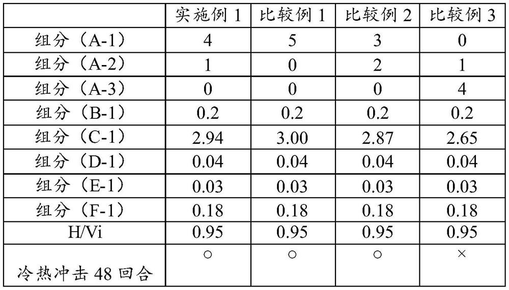 A kind of emc packaging silica gel and application