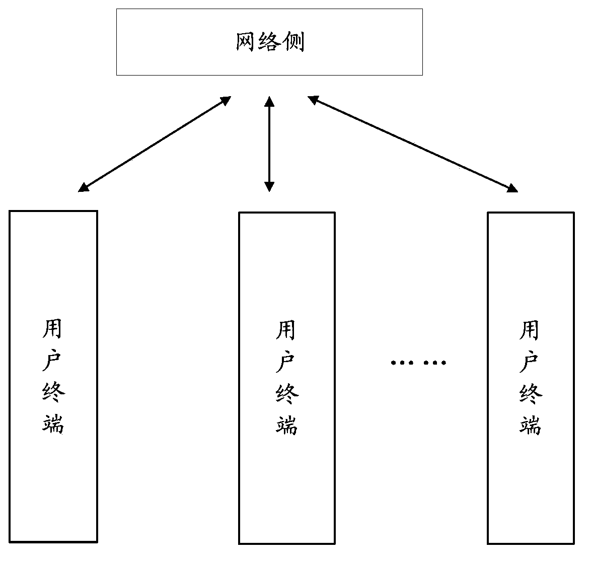 Method and device for downlink data transmission