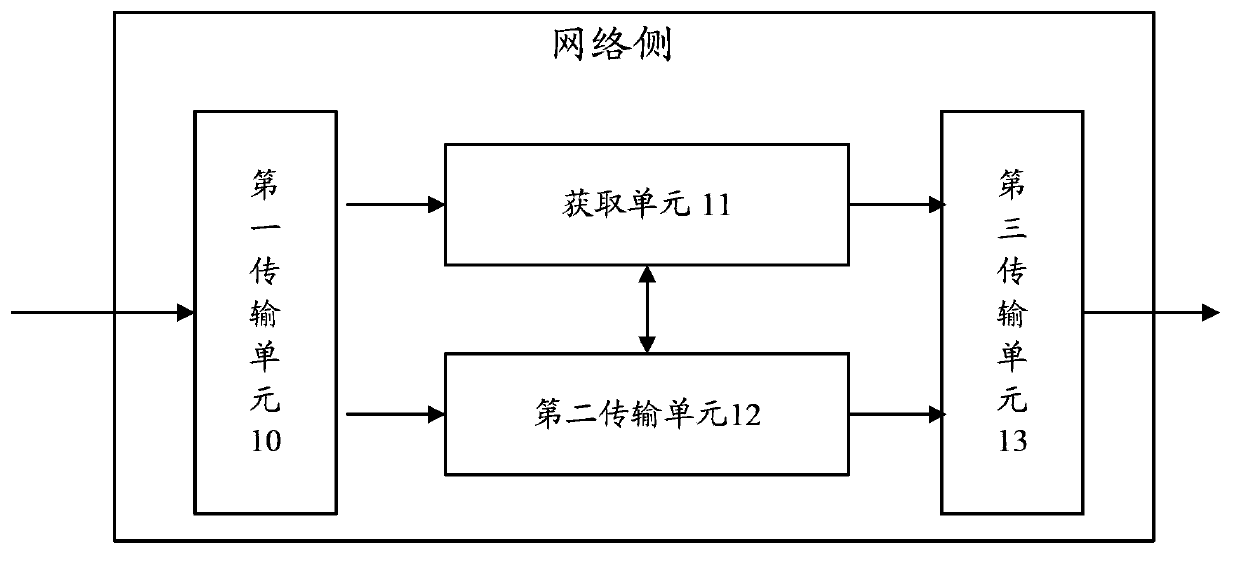 Method and device for downlink data transmission