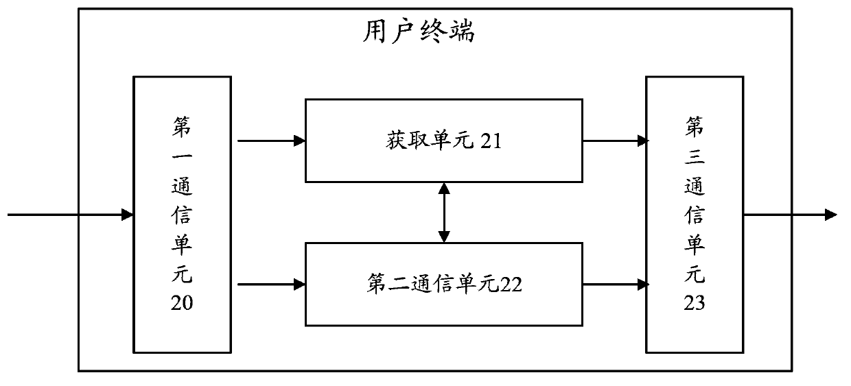 Method and device for downlink data transmission