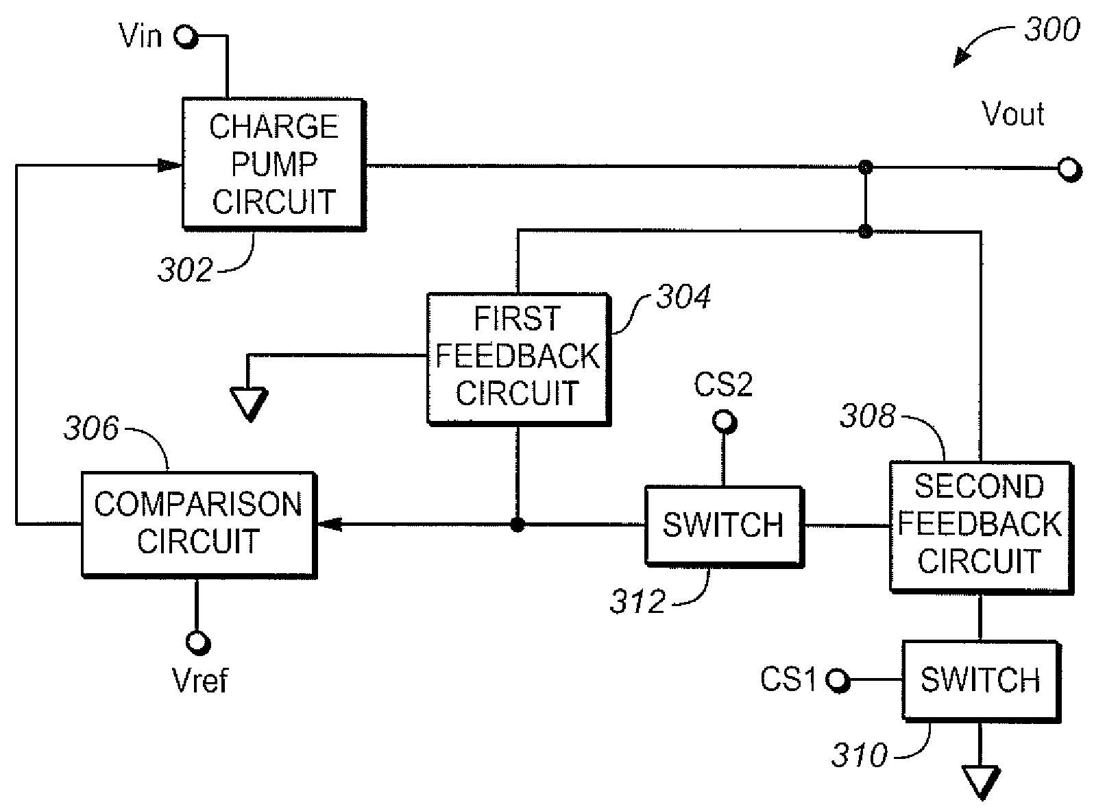 Hybrid charge pump regulation