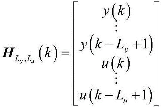 Model-free self-adaptive control method for attitude of assembled spacecraft