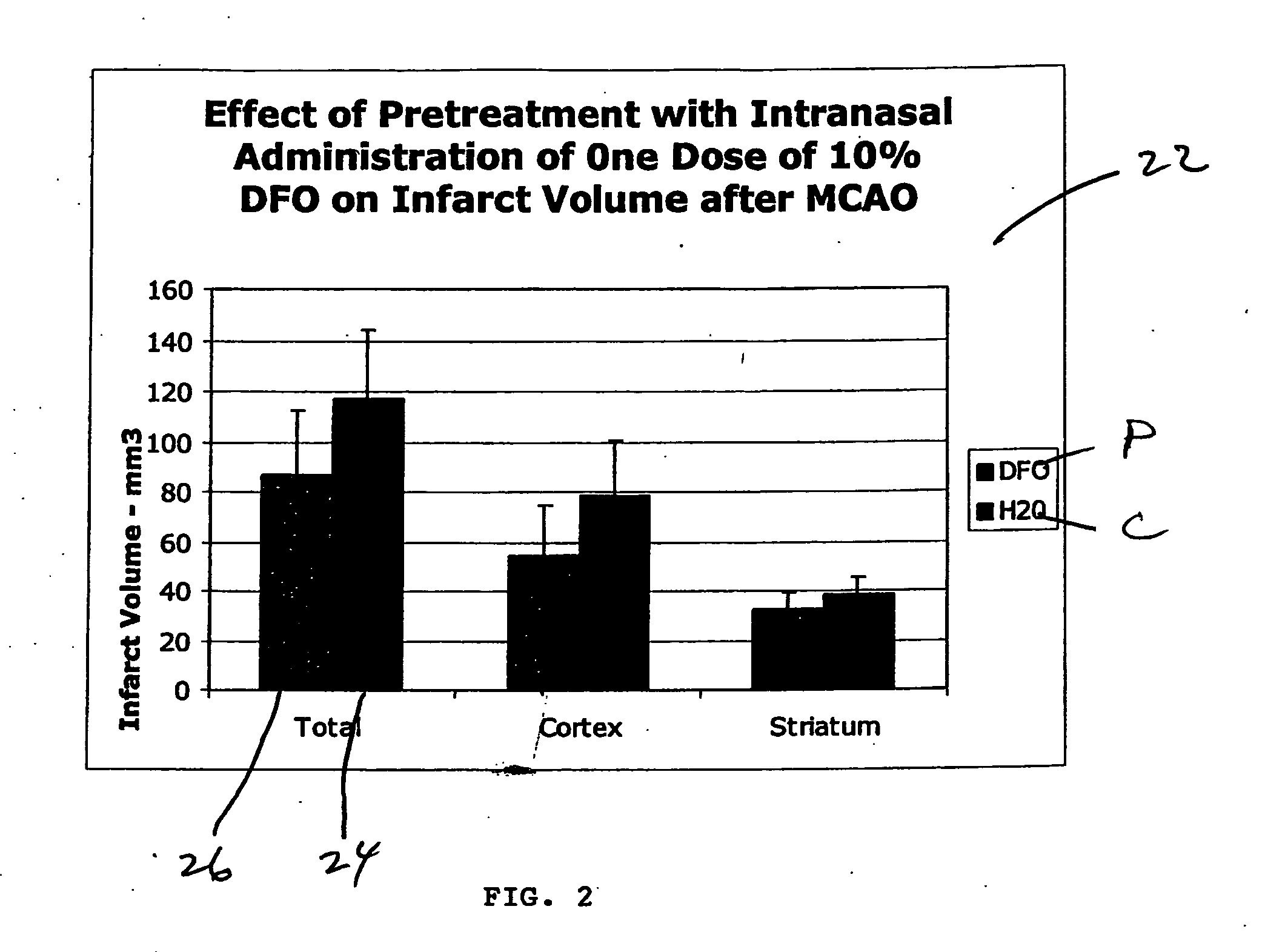 Methods for providing neuroprotection for the animal central nervous system against the effects of ischemia, neurodegeneration, trauma, and metal poisoning